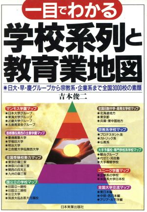 一目でわかる学校系列と教育業地図 日本・早・慶グループから宗教系・企業系まで全国3000校の素顔