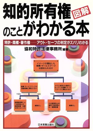 図解 知的所有権のことがわかる本 特許・商標・著作権…アウト・セーフの判定がズバリわかる