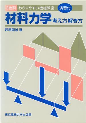 材料力学 考え方解き方 わかりやすい機械教室 わかりやすい機械教室