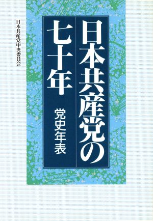 日本共産党の七十年 党史年表