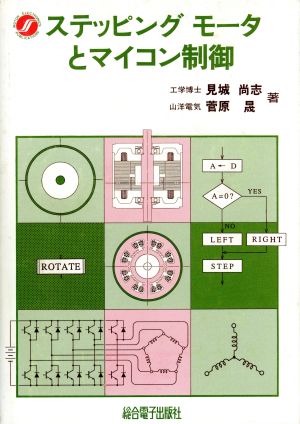 ステッピングモータとマイコン制御