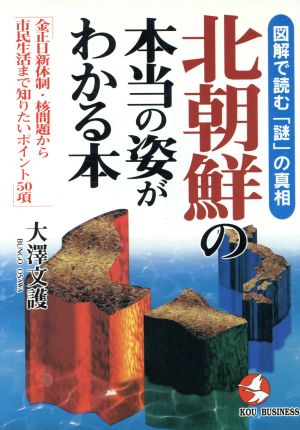 北朝鮮の本当の姿がわかる本 図解で読む「謎」の真相 金正日新体制・核問題から市民生活まで知りたいポイント50項 KOU BUSINESS