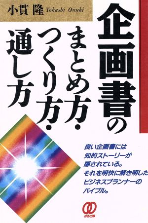 企画書のまとめ方・つくり方・通し方