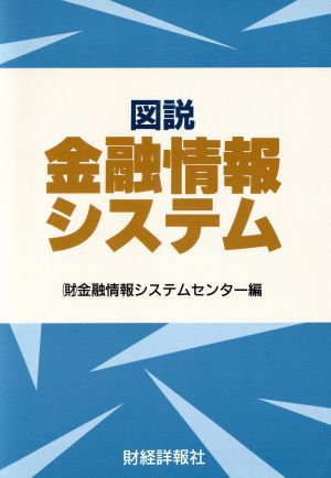 図説 金融情報システム