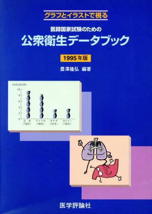 医師国家試験のための公衆衛生データブック(1995年版)
