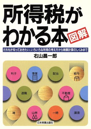 図解 所得税がわかる本 だれもが知っておきたい、いろいろな所得の考え方から税額計算のしくみまで