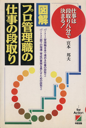 図解・プロ管理職の仕事の段取り 仕事は段取り八分で決まる！ 仕事は段取り八分で決まる！