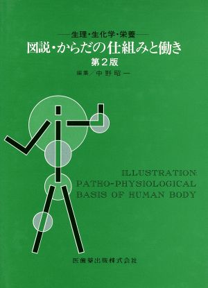 図説・からだの仕組みと働き生理・生化学・栄養