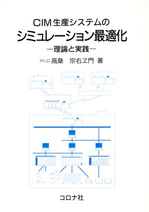 CIM生産システムのシミュレーション最適化 理論と実践