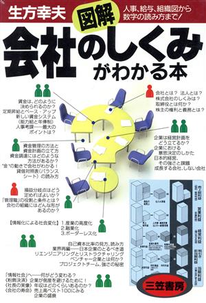 図解 会社のしくみがわかる本 人事、給与、組織図から数字の読み方まで！