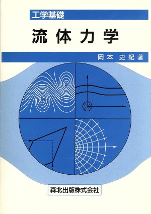 工学基礎 流体力学