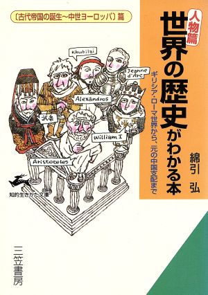 〔人物篇〕世界の歴史がわかる本(古代帝国の誕生～中世ヨーロッパ篇) ギリシア・ローマ世界から、元の中国支配まで 知的生きかた文庫