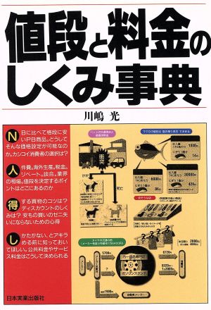 値段と料金のしくみ事典