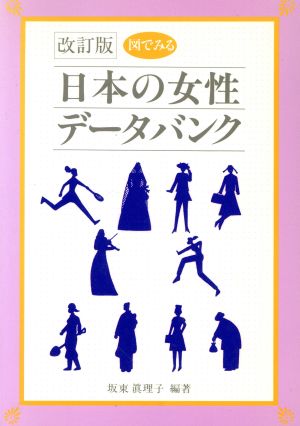 図でみる日本の女性データバンク