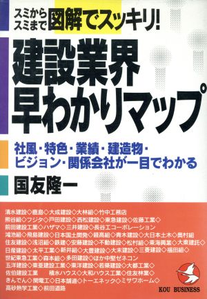 建設業界早わかりマップ 社風・特色・業績・建造物・ビジョン・関係会社が一目でわかる KOU BUSINESS