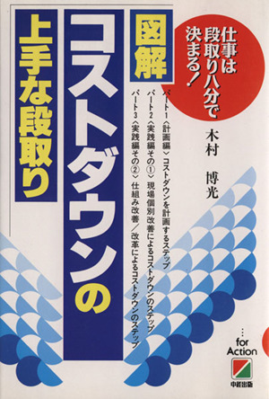 図解・コストダウンの上手な段取り 仕事は段取り八分で決まる！ 仕事は段取り八分で決まる！