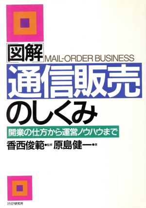 図解 通信販売のしくみ 開業の仕方から運営ノウハウまで