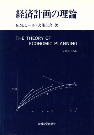 経済計画の理論