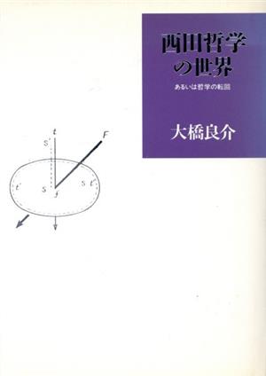 西田哲学の世界あるいは哲学の転回