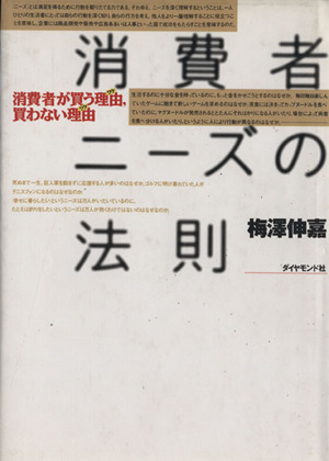 消費者ニーズの法則 消費者が買う理由、買わない理由