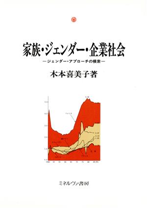 家族・ジェンダー・企業社会 ジェンダー・アプローチの模索 シリーズ・現代社会と家族3