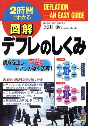 図解 デフレのしくみ 2時間でわかる 誤解を正し、本当のデフレの姿を活写！