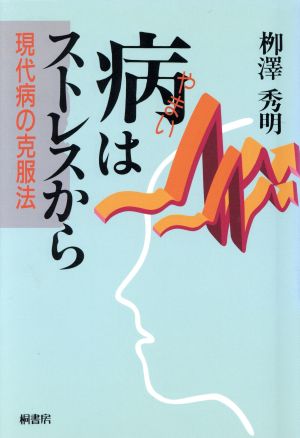 病はストレスから 現代病の克服法