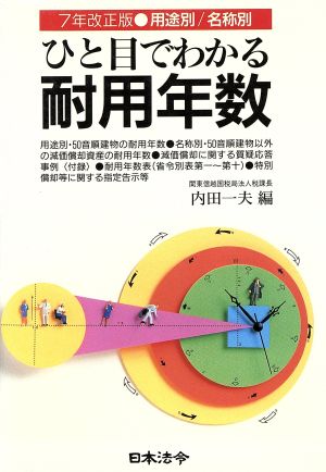 ひと目でわかる耐用年数 用途別名称別(7年改正版) 用途別名称別