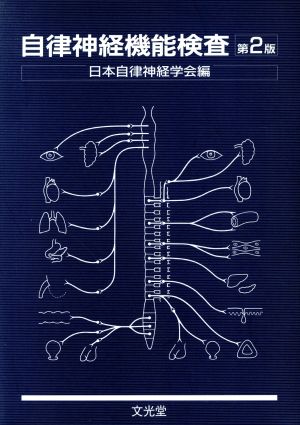 自律神経機能検査