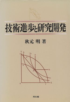 技術進歩と研究開発