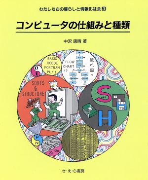 コンピュータの仕組みと種類 やさしい科学わたしたちの暮らしと情報化社会3