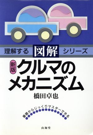 図解 クルマのメカニズム 理解するシリーズ理解するシリ-ズ