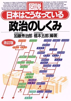 政治のしくみ 図説 日本はこうなっている 図説日本はこうなっている