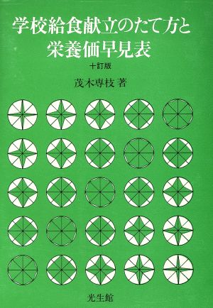 学校給食献立のたて方と栄養価早見表