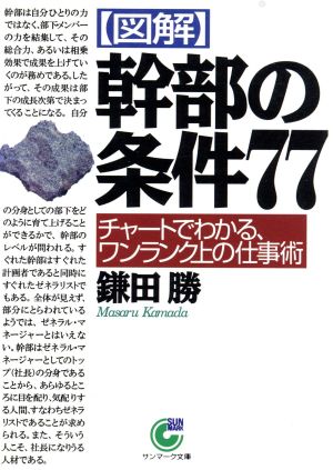 「図解」幹部の条件77 チャートでわかる、ワンランク上の仕事術 サンマーク文庫