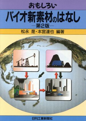 おもしろいバイオ新素材のはなし