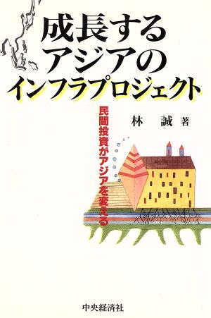 成長するアジアのインフラプロジェクト 民間投資がアジアを変える