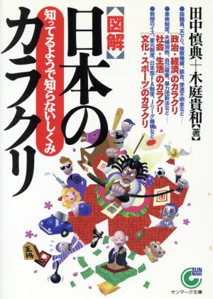 図解 日本のカラクリ 知ってるようで知らないしくみ サンマーク文庫