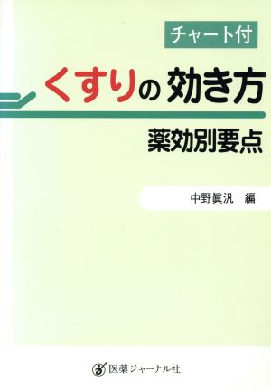 くすりの効き方 薬効別要点 チャート付