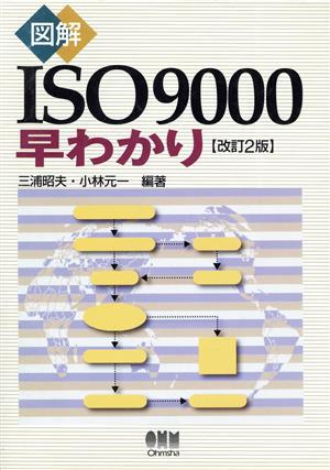 図解 ISO9000早わかり