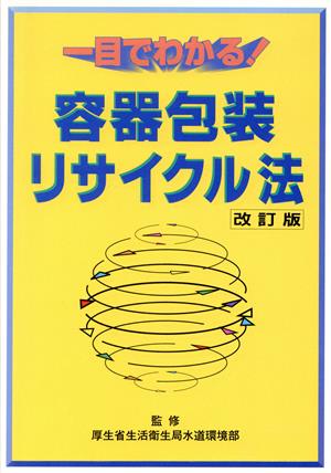 一目でわかる！容器包装リサイクル法