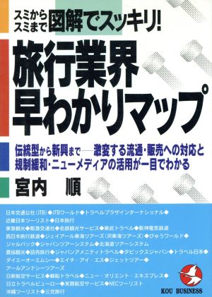 スミからスミまで図解でスッキリ！旅行業界早わかりマップ 伝統型から新興まで 激変する流通・販売への対応と規制緩和・ニューメディアの活用が一目でわかる KOU BUSINESS