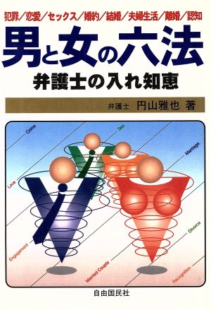 男と女の六法 弁護士の入れ知恵