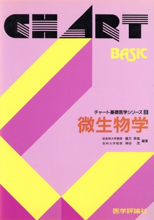 微生物学 チャート基礎医学シリーズ8