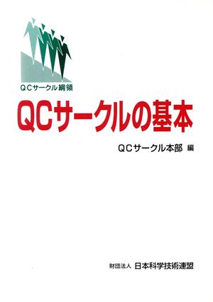 QCサークルの基本 QCサークル綱領