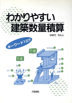 わかりやすい建築数量積算 キーワード107