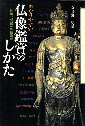 わかりやすい仏像鑑賞のしかた 図解で特徴が一目瞭然