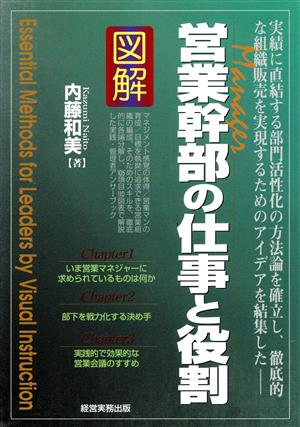 営業幹部の仕事と役割