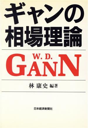 ギャンの相場理論