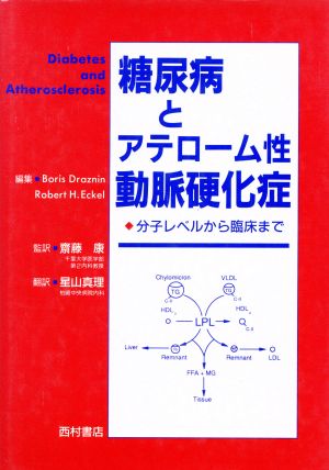 糖尿病とアテローム性動脈硬化症 分子レベルから臨床まで